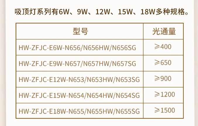 天津海灣消防N600二線制系列集中電源集中控制型消防應急照明燈具型號